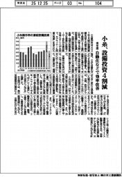 小糸、来年度の設備投資４割減　自動化などで効率改善