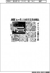 ダイハツ、新型「ムーヴ」１カ月で３万台受注　目標の５倍