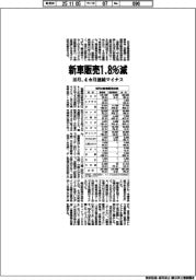 １０月の新車販売１・８％減　４カ月連続マイナス