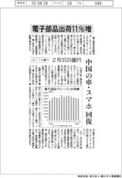 電子部品出荷１１％増、２月３５３３億円　　ＪＥＩＴＡ調べ