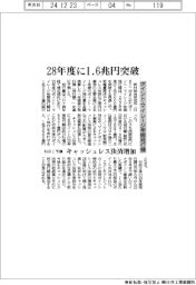 ポイント・マイレージ年間発行額、２８年度に１．６兆円突破