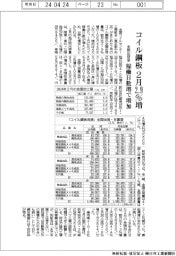 コイル鋼板　２月出荷２．９％増　　全国出荷量　稼働日数増で増加　