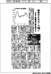 銅、弱含み１万３５００ドル　国際相場に戦闘激化懸念