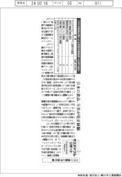 サステナブルリポート/カカオ農園の児童労働