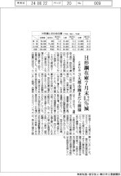 ときわ会、H形鋼在庫7月末0・2%減 3大都市圏まだら模様