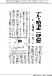 アルミ割増金一部決着、10-12月期1・7%高175ドル