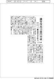 りそな銀、オンライン法人ローン融資残高10億円突破