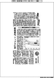 東京バージョンアップ（１０）都心５区のオフィス賃料