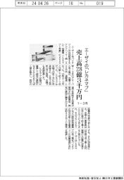 エーザイの「レカネマブ」、１ー３月売上高２８億３０００万円