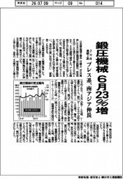 日本鍛圧機械工業会、鍛圧機械６月２３％増　２カ月連続上昇　プレス系、南アジア伸長