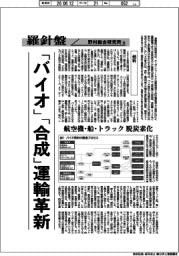 産業ＴＲＥＮＤ／羅針盤　野村総合研究所（１８８）【燃料】