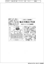 リース事業協会、５月取扱高　１５％増、輸送用機器が堅調