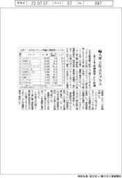 上期の輸入車登録、５％増 ２年ぶりプラス　高価格帯・ＥＶ好調