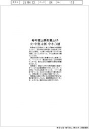 財務省調べ　大・中堅４割　中小３割　昨年度上回る賃上げ
