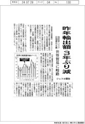 ジェトロ報告/昨年輸出額3年ぶり減 世界貿易に岐路