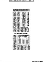 マツダ、国内販売網を再構築　１０都道府県３００店舗に重点