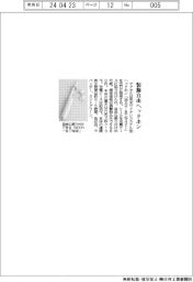 マクセル、装飾が自由なヘッドホン