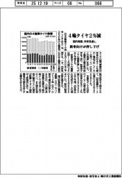 ４輪タイヤ来年見通し２％減　新車向け国内需要押し下げ