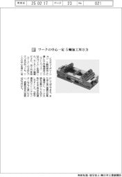 イマオコーポレーション/ワークの中心一定 5軸加工用万力