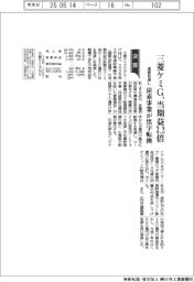 三菱ケミＧの通期見通し、当期益３．２倍　炭素事業が黒字転換