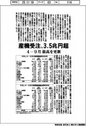 ４―９月の産機受注、３・５兆円超　最高を更新