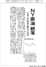 ＮＹ原油続落、中東の供給悪化懸念が後退