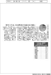 サステナブルデータ／エネルギー永続地帯が増加