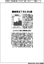７月の機械受注、４.６％減　２カ月ぶり減も判断据え置き