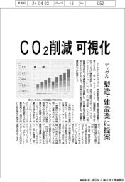 ディグル、ＣＯ２削減可視化　製造・建設業に提案