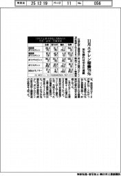 １１月エチレン稼働７８％　９０％割れは４０カ月連続