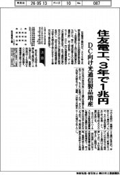住友電工、３年で１兆円　ＤＣ向け光通信製品増産
