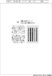 プラス／相撲・忍者モチーフ　日本土産の携帯はさみ