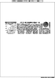 サステナブルデータ/熱中症警戒アラート 昨年1749回