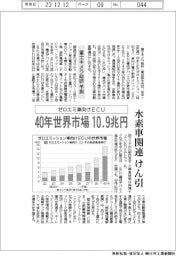 ゼロエミ車向けECU、40年世界市場10・9兆円 富士キメラ総研予測