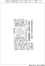理研、芳香族炭化水素をホウ素化　高収率の触媒開発
