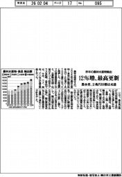農水省、昨年の農林水産物輸出１２％増、最高更新　２兆円目標は未達