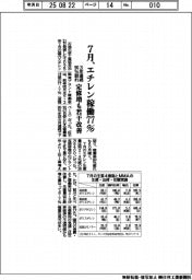 ７月、エチレン稼働７７％　３年連続９０％割れ　定修増も若干改善