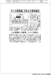 リース協まとめ／昨年のリース取扱高、３年ぶり前年超え