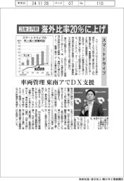 スマートドライブ、28年9月期の海外比率20%に上げ