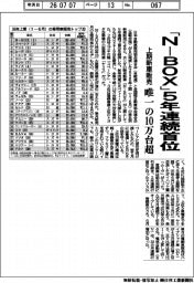 上期新車販売、「Ｎ―ＢＯＸ」５年連続首位　唯一の１０万台超
