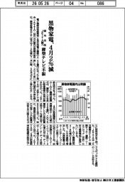 黒物家電の４月国内出荷、２％減　薄型テレビ不振　ＪＥＩＴＡ調べ