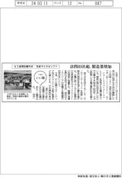 ファイルいい話／日本マイクロソフト　ＡＩ活用支援ラボ