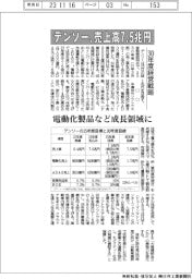 デンソーの経営戦略、30年度売上高7・5兆円