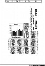 機械受注、７－９月期２・１％減　１年ぶりマイナス