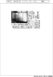 能美防災、ＰＦＡＳ不使用　泡消火薬剤開発