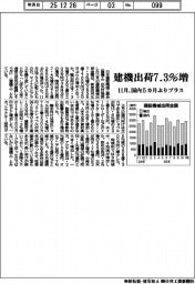 １１月の建機出荷７・３％増　国内5カ月ぶりプラス
