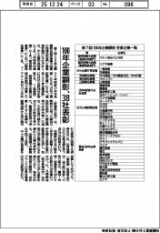 １００年企業顕彰、３８社表彰