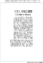 ツガミ、中国生産2割増 年2.2万台、旋盤・MC製品拡充