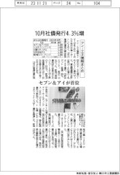 アイ・エヌ情報まとめ/10月社債発行4・3%増