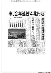 車の設備投資、２年連続４兆円超　高水準継続